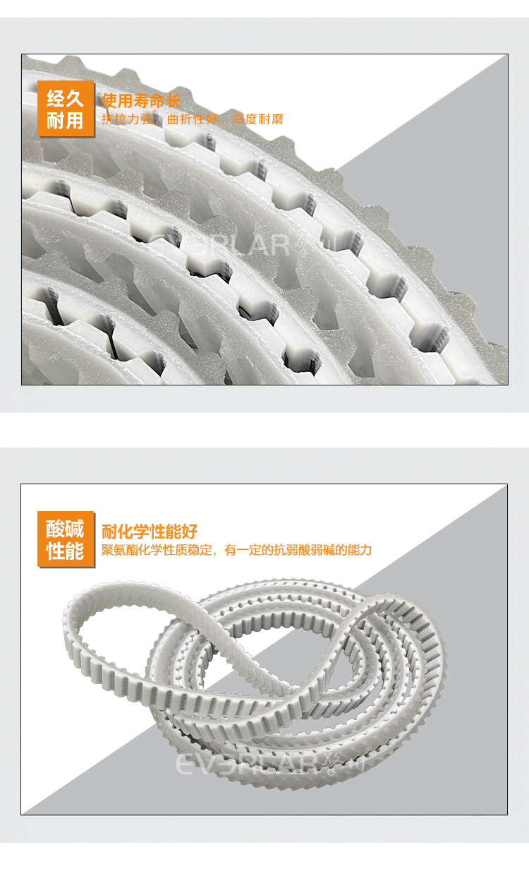 1761028256361027.jpg 同步帶詳情頁(yè)多用平臺(tái)-帶R_07.jpg