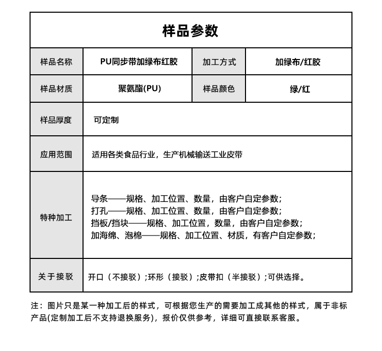 1763539932449704.jpg 同步帶詳情頁(yè)多用平臺(tái)-帶R_05.jpg